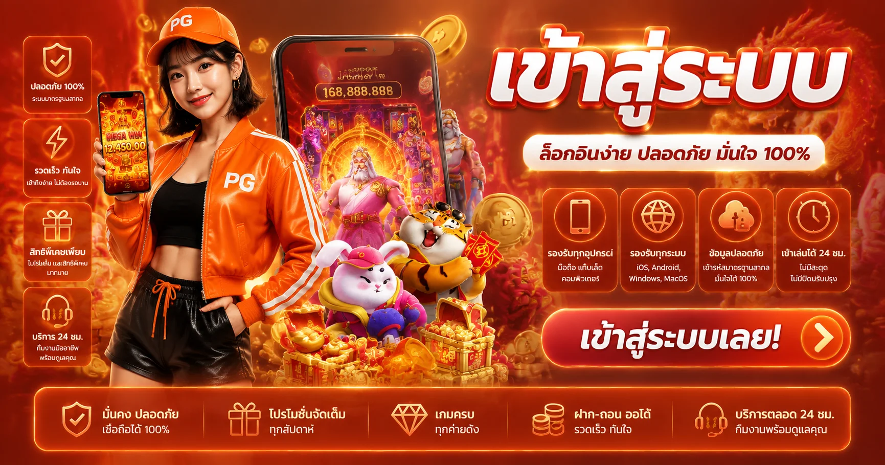 หน้าเข้าสู่ระบบ MEGAFUN ทางเข้า playmegafun ล่าสุด