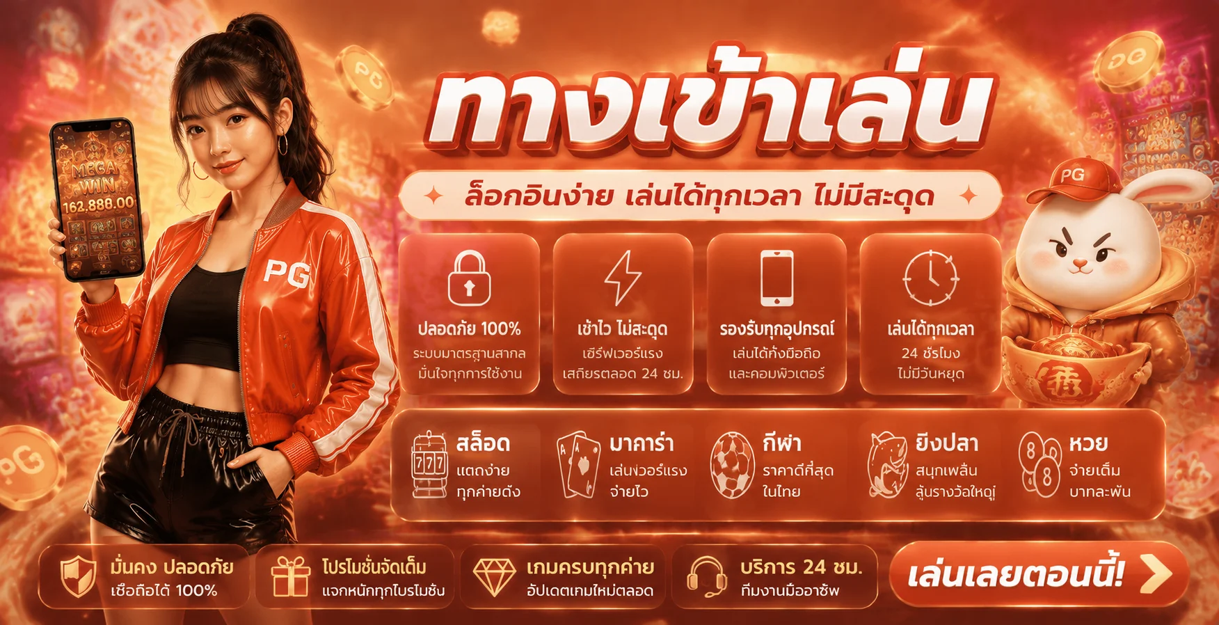 MEGAFUN ทางเข้าเว็บตรง สมัคร ฝากถอนไว PLAYMEGAFUN